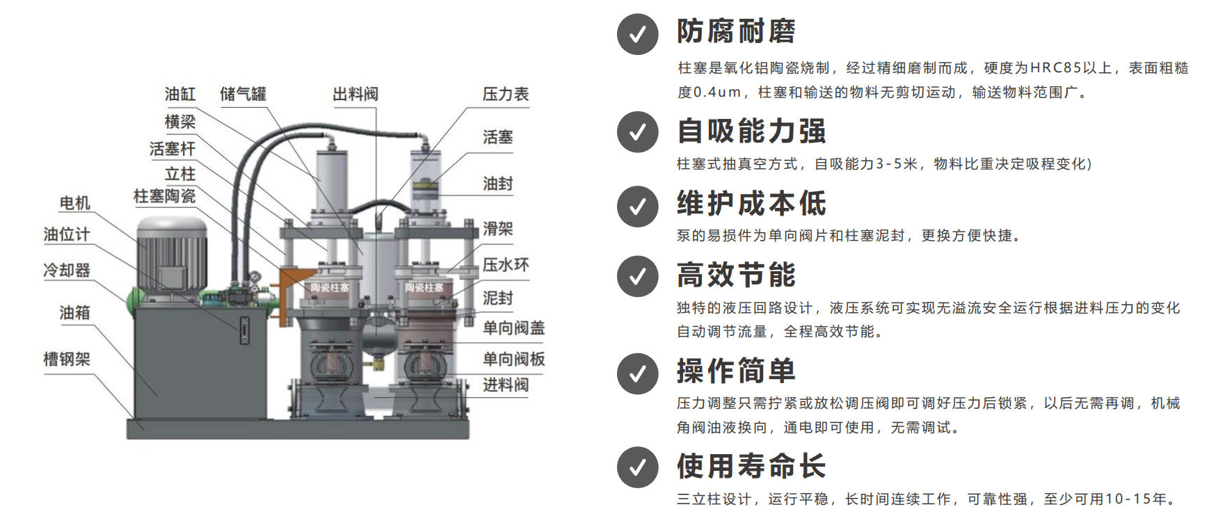 ZP-J标准版 液压柱塞泥浆泵-1-1.jpg