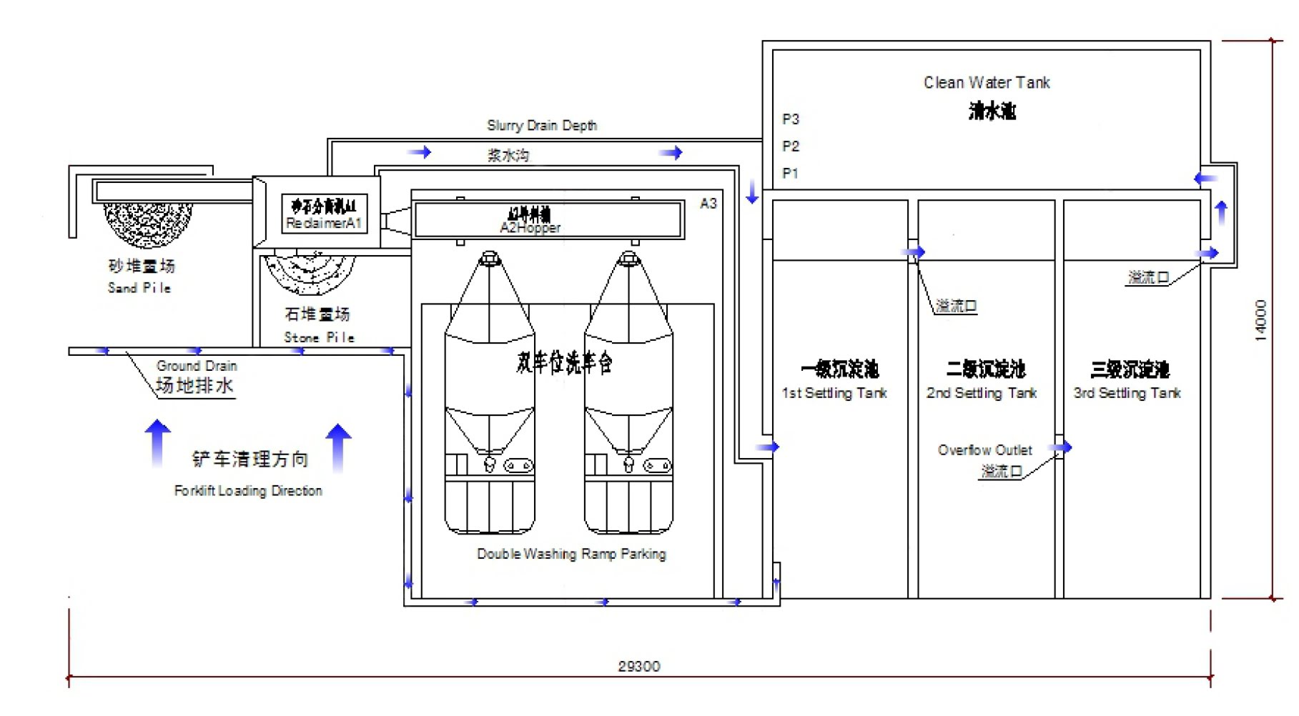 沉淀池浆水循环利用-1.jpg